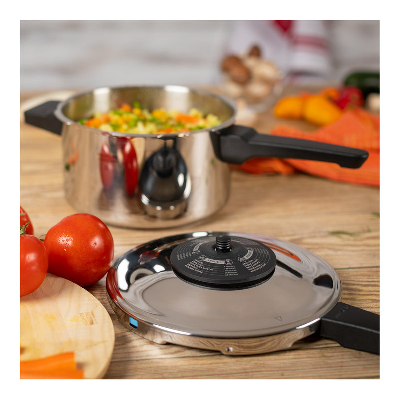 Kuhn Rikon Duromatic Classic Neo Stielmodell