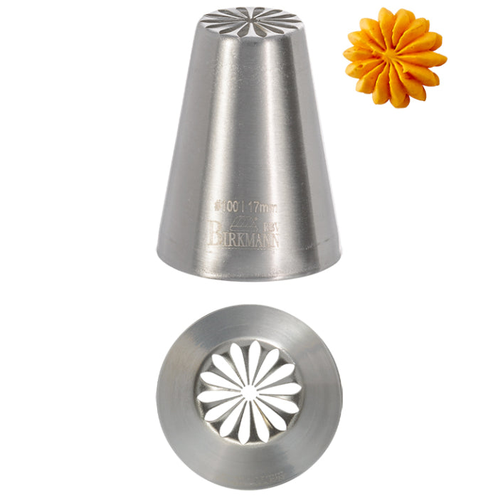 Birkmann Spritztülle Design