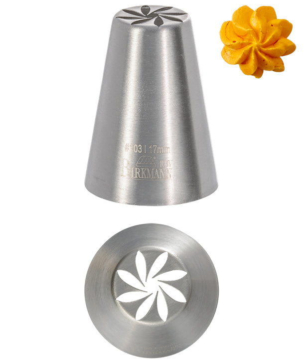 Birkmann Spritztülle Design