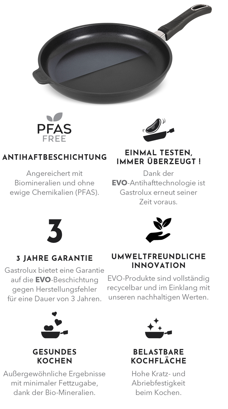 Gastrolux Guß-Bratpfanne – Hochwertige Bratpfanne mit innovativer, mineralischer Beschichtung