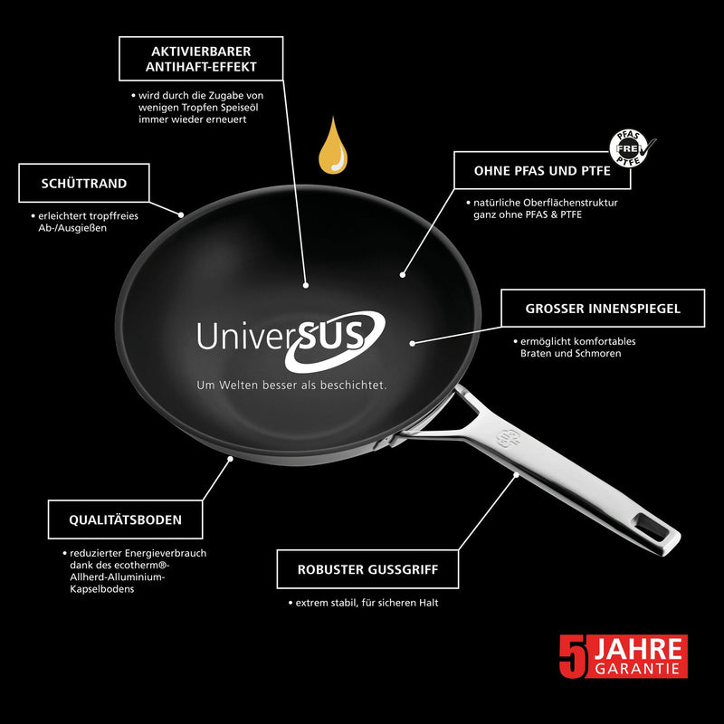 Schulte-Ufer Wokpfanne Astral mit UniverSUS-Oberflächenstruktur 28cm