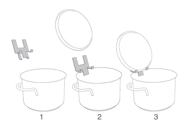Topfi - der Topfdeckelhalter Made in Germany