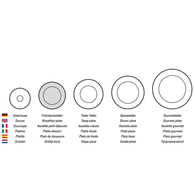 Villeroy und Boch Toys Delight Frühstücksteller weiß 24cm